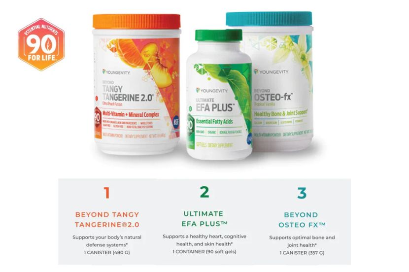 90 Essential Nutrients Supplements For Knee Pain Fix